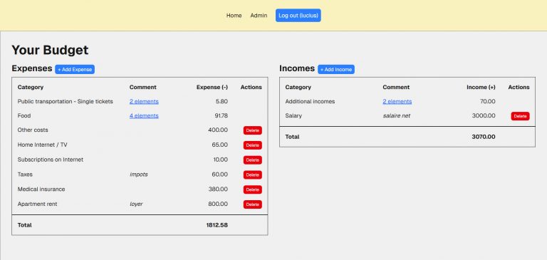 Application de gestion de budget (React, Next.js)